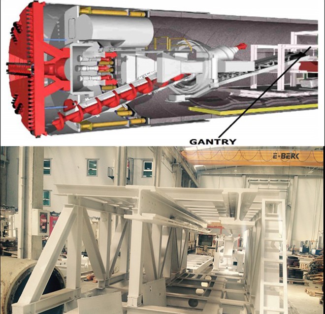 gbgtr-23-gantry-projesi